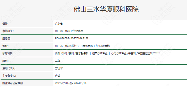 佛山三水华厦眼科医院资质表（236z.com）