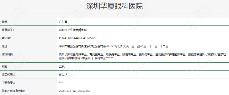 深圳华厦眼科医院资质表